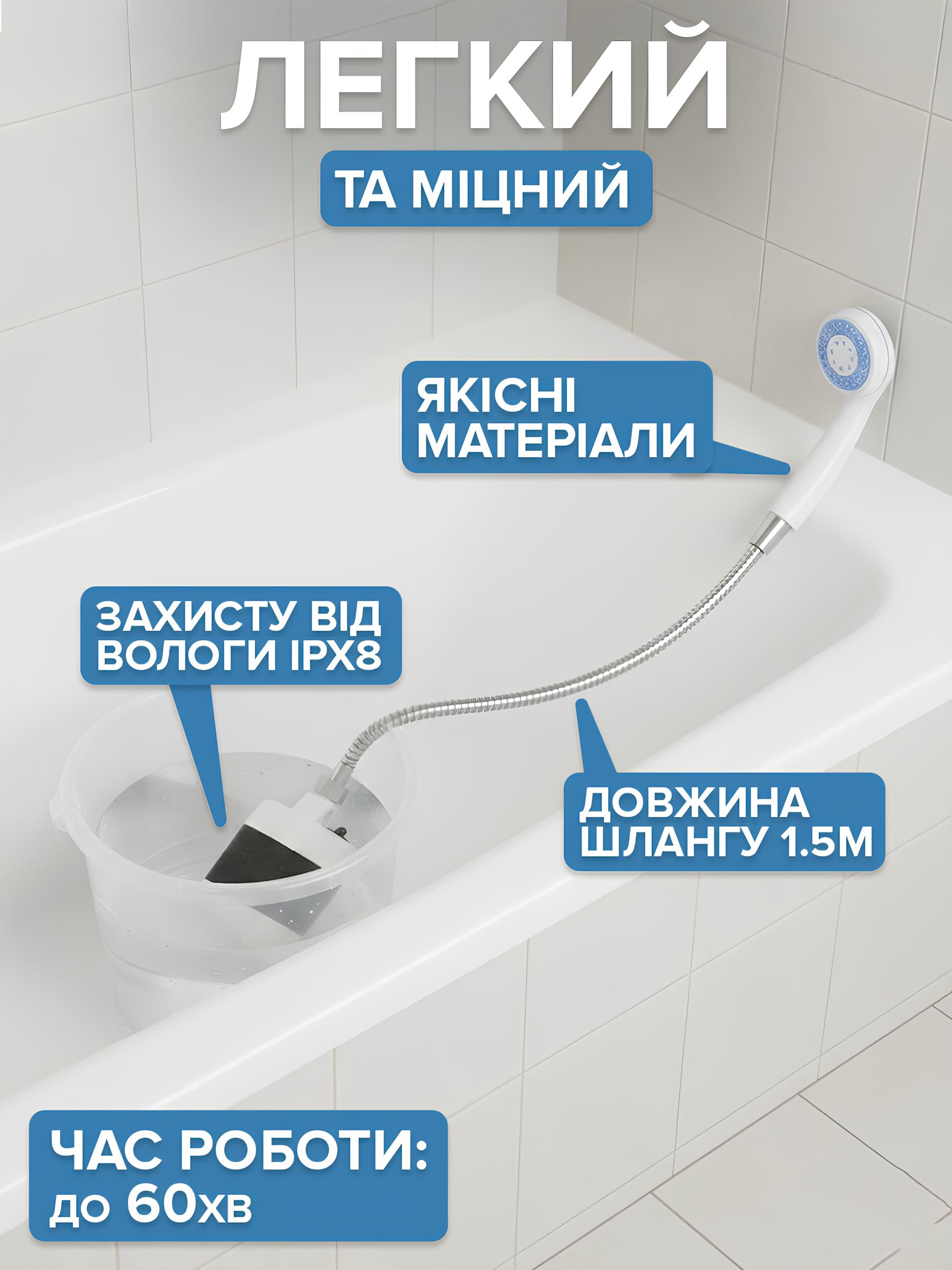 Захист IPX8